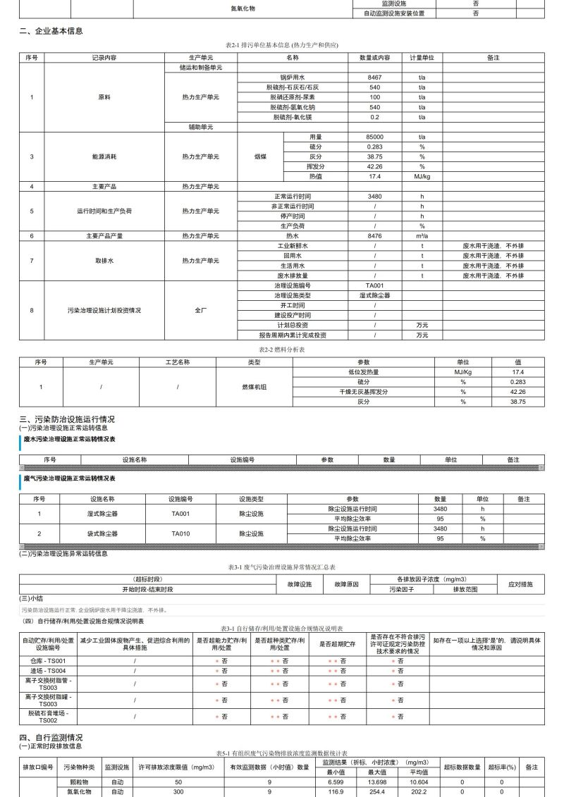 排污許可證執(zhí)行報告(1)_03.jpg